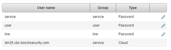 service, user and live are password-protected.png