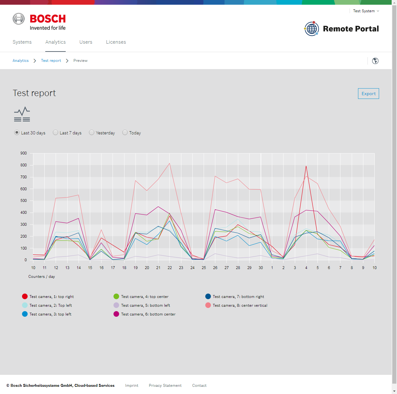 Remote Portal Guide 25.png