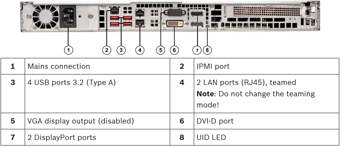 How to collect Health event logs & IPMI Maintenance logs of DIVAR IP AIO 6000.png