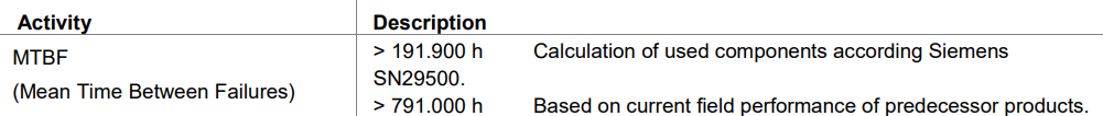 MTBF.png
