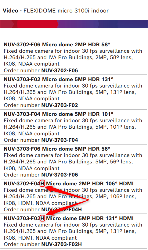 FLEXIDOME micro 3100i indoor camera .png