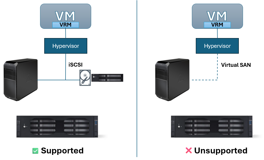 4 Is Virtualized iSCSI supported in Bosch Video Surveillance Environments.png