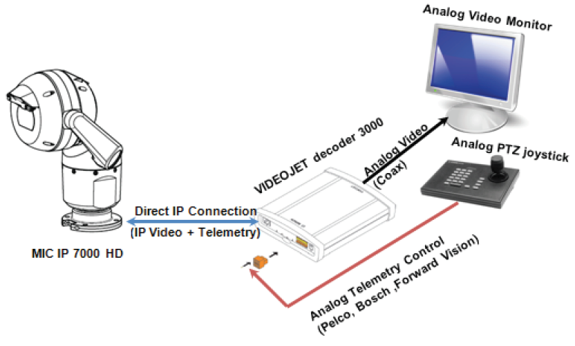 image2021-4-2_11-31-46.png