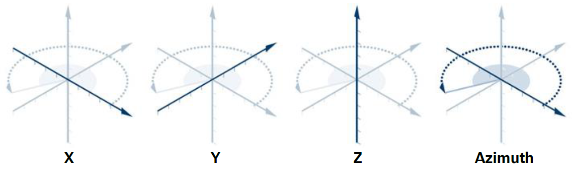 image-2023-7-6_17-0-15.png
