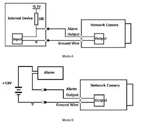 image2021-2-5_10-42-37.png