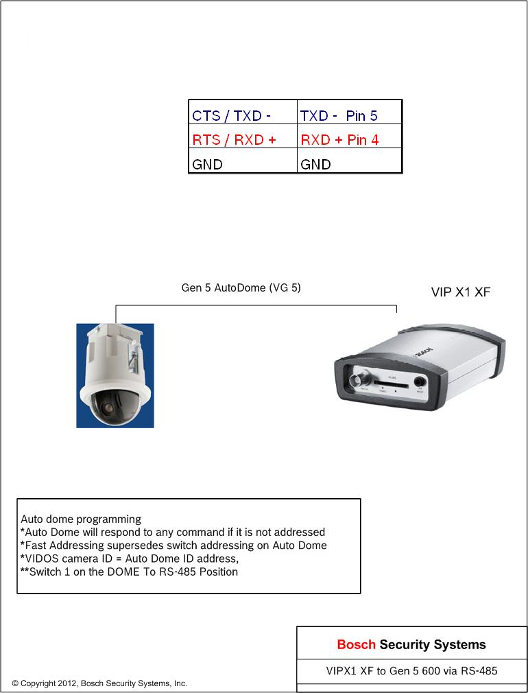 connect VIP X1XF to VG5-600 VIA RS 485.png