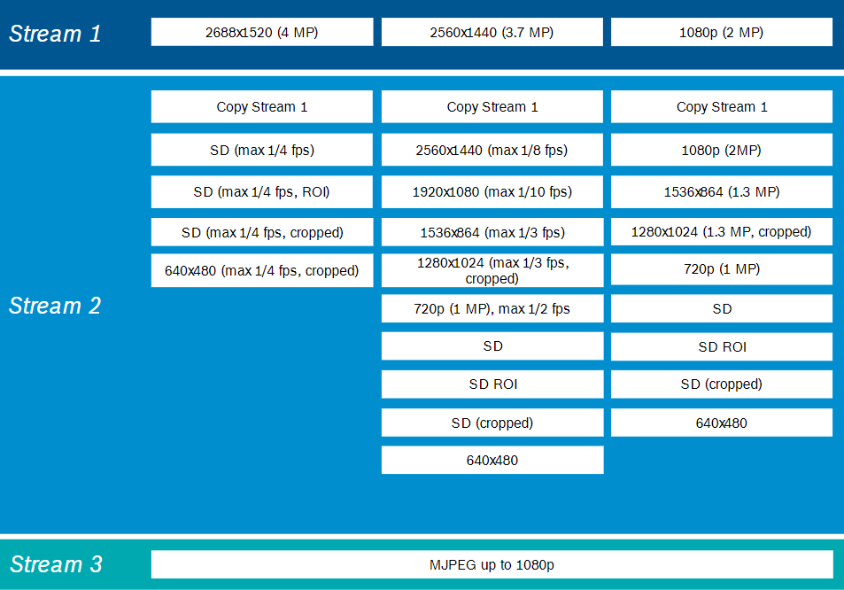 image2022-4-13_10-46-0.png