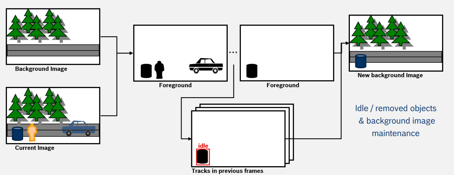 image2021-8-2_12-41-9.png