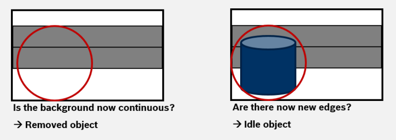 image2021-8-2_12-40-52.png
