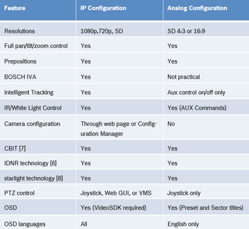 image2021-4-2_11-35-32.png