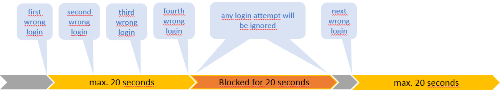 image2025-9-30_13-55-21.png