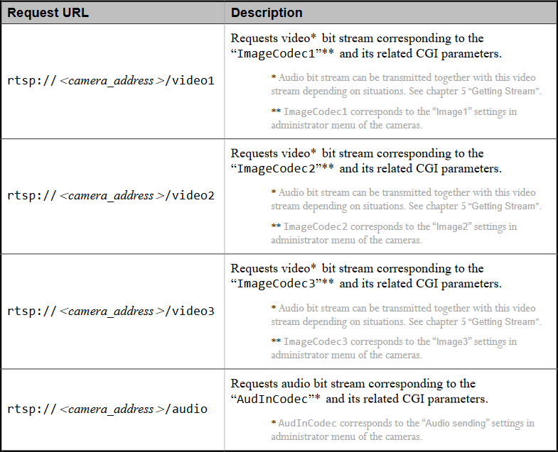 image2021-3-10_16-46-34.png