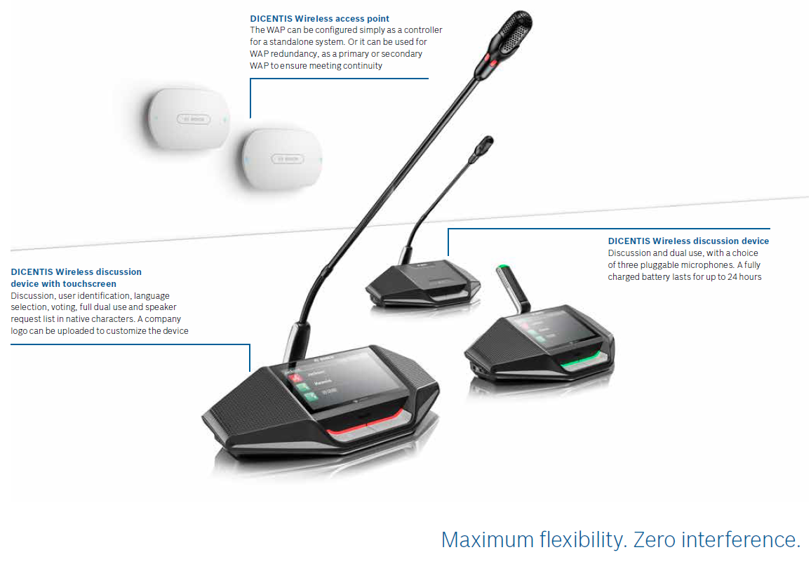 Dicentis wireless.png