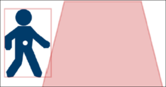 Central_Support_2-1629965253619.png