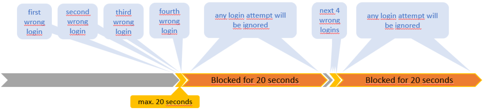 image2025-9-30_13-55-51.png