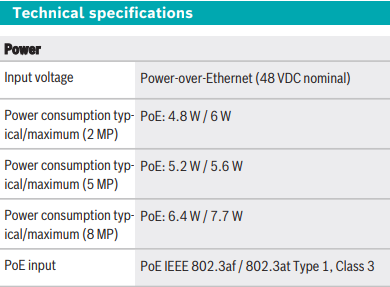 How can I choose the correct PoE switch of Bosch IP cameras based on the IEEE Standard.png